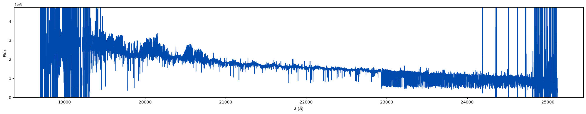 A K-Band IGRINS spectra plotted with muler.